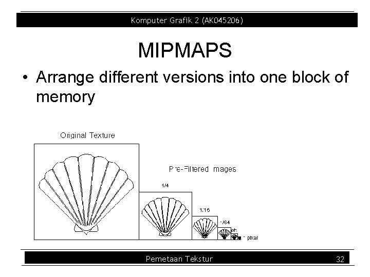 Komputer Grafik 2 (AK 045206) MIPMAPS • Arrange different versions into one block of Komputer Grafik 2 (AK 045206) MIPMAPS • Arrange different versions into one block of