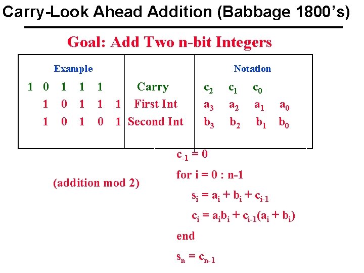 Carry-Look Ahead Addition (Babbage 1800’s) Goal: Add Two n-bit Integers Example Notation 1 0