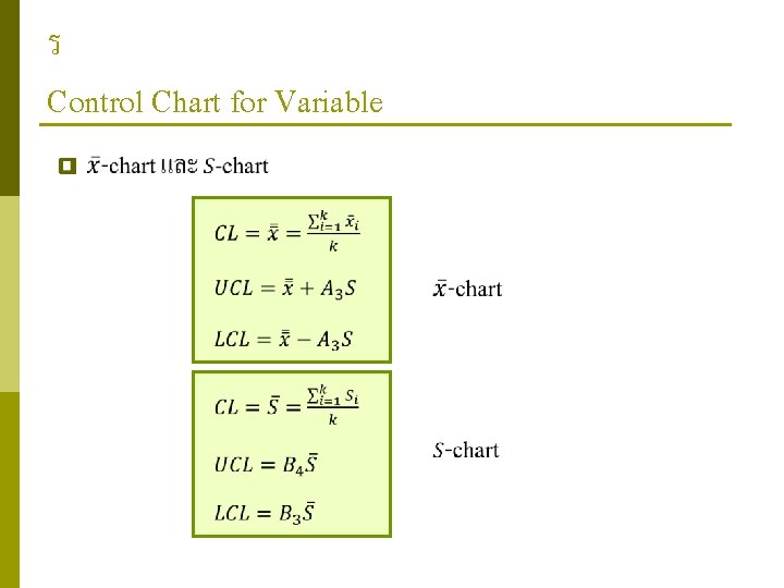 ร Control Chart for Variable p 