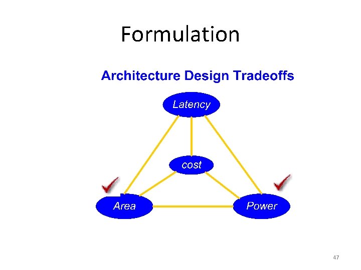 Formulation 47 