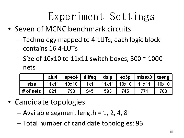 Experiment Settings • Seven of MCNC benchmark circuits – Technology mapped to 4 -LUTs,