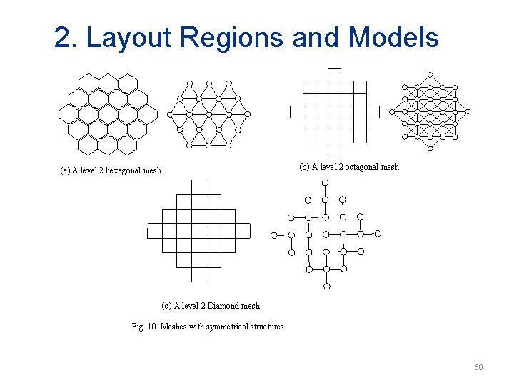 2. Layout Regions and Models (b) A level 2 octagonal mesh (a) A level