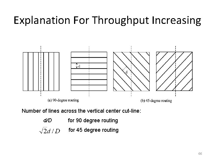 Explanation For Throughput Increasing Number of lines across the vertical center cut-line: d/D for