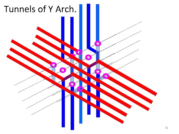 Tunnels of Y Arch. 81 