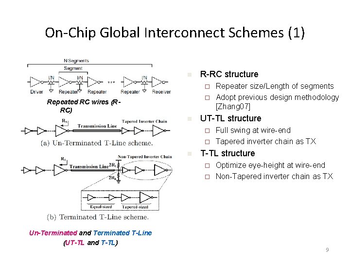 On-Chip Global Interconnect Schemes (1) n R-RC structure Repeater size/Length of segments ¨ Adopt