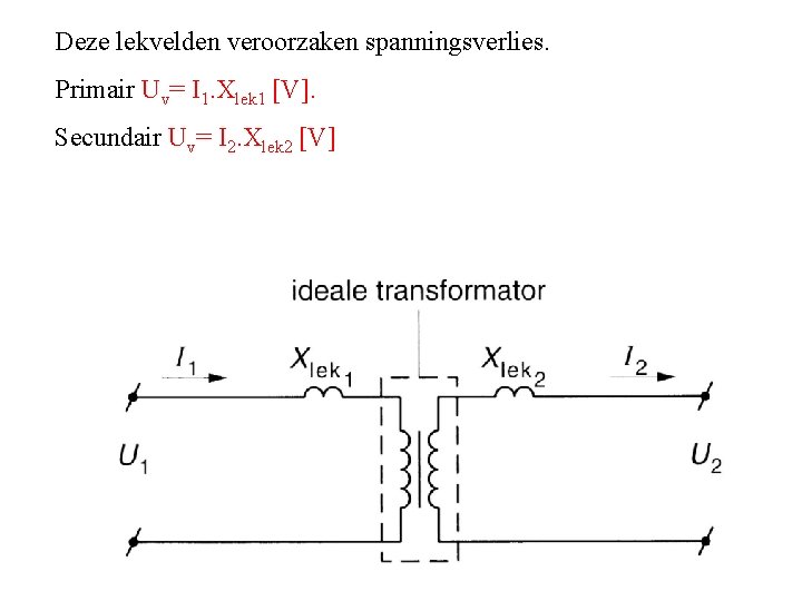 Deze lekvelden veroorzaken spanningsverlies. Primair Uv= I 1. Xlek 1 [V]. Secundair Uv= I
