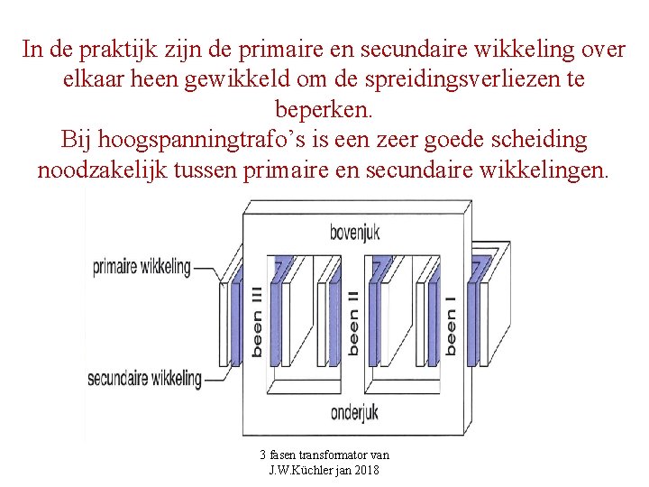 In de praktijk zijn de primaire en secundaire wikkeling over elkaar heen gewikkeld om In de praktijk zijn de primaire en secundaire wikkeling over elkaar heen gewikkeld om