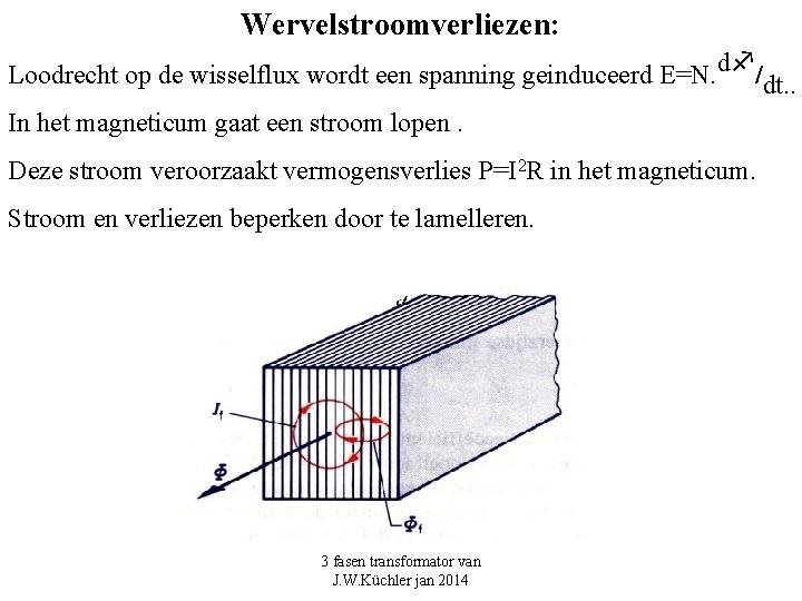 Wervelstroomverliezen: Loodrecht op de wisselflux wordt een spanning geinduceerd E=N. d /dt. . In Wervelstroomverliezen: Loodrecht op de wisselflux wordt een spanning geinduceerd E=N. d /dt. . In