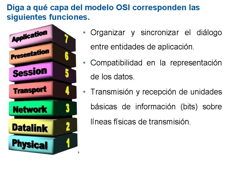 Diga a qué capa del modelo OSI corresponden las siguientes funciones. • Organizar y