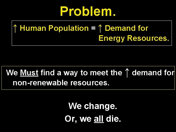 Problem. ↑ Human Population = ↑ Demand for Energy Resources. We Must find a