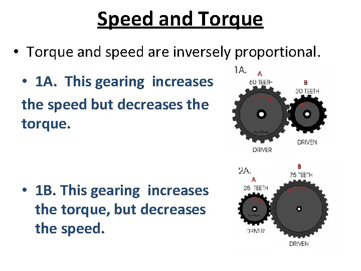 Speed and Torque • Torque and speed are inversely proportional. • 1 A. This