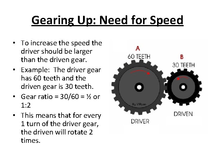 Gearing Up: Need for Speed • To increase the speed the driver should be