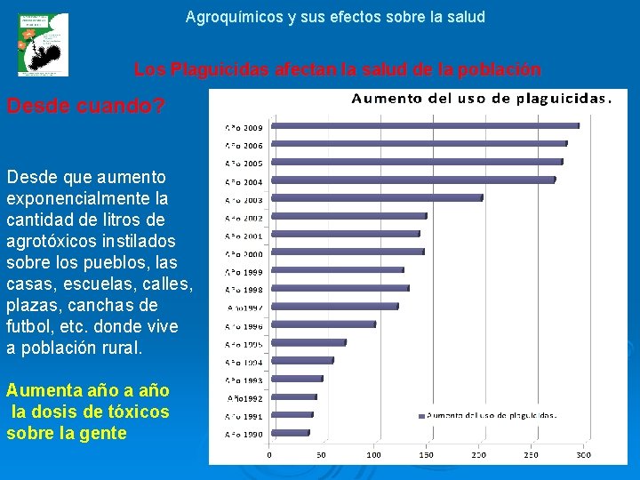 Agroquímicos y sus efectos sobre la salud Los Plaguicidas afectan la salud de la