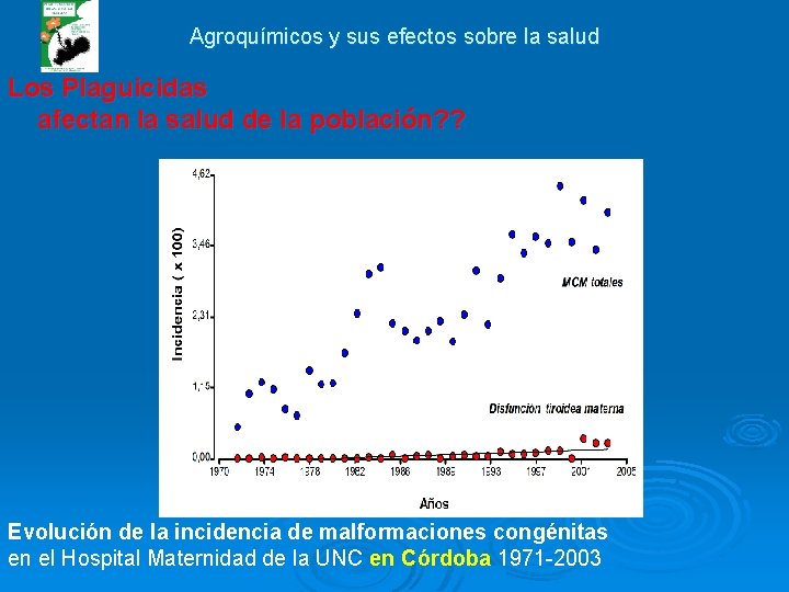 Agroquímicos y sus efectos sobre la salud Los Plaguicidas afectan la salud de la