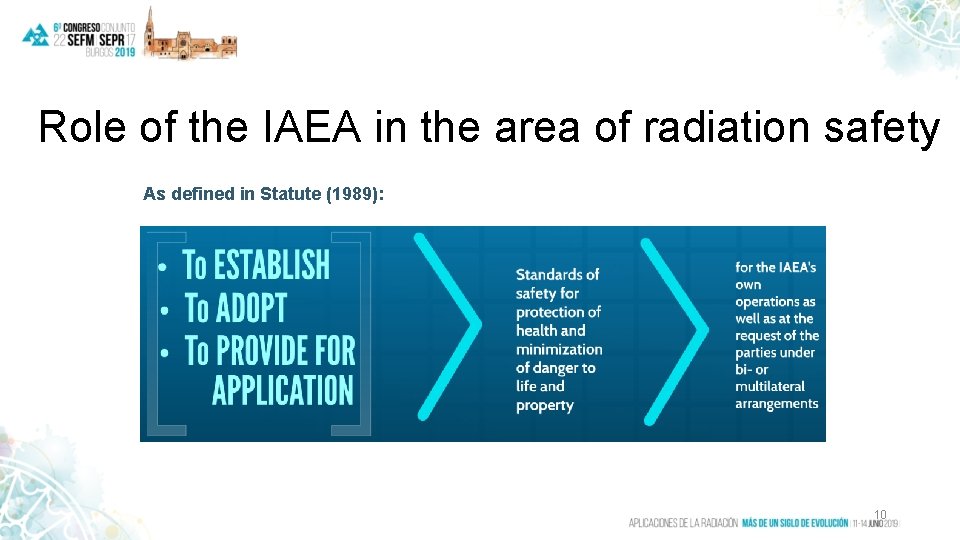Role of the IAEA in the area of radiation safety As defined in Statute