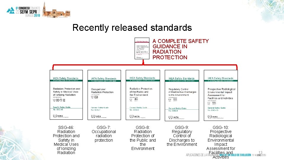 Recently released standards A COMPLETE SAFETY GUIDANCE IN RADIATION PROTECTION SSG-46: Radiation Protection and