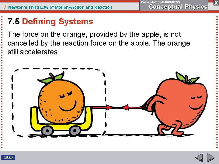 7 Newton’s Third Law of Motion–Action and Reaction 7. 5 Defining Systems The force