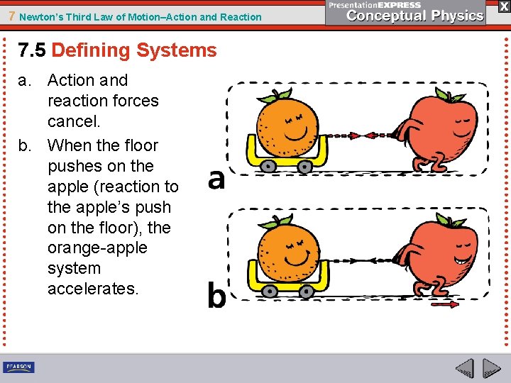 7 Newton’s Third Law of Motion–Action and Reaction 7. 5 Defining Systems a. Action