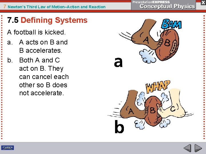 7 Newton’s Third Law of Motion–Action and Reaction 7. 5 Defining Systems A football