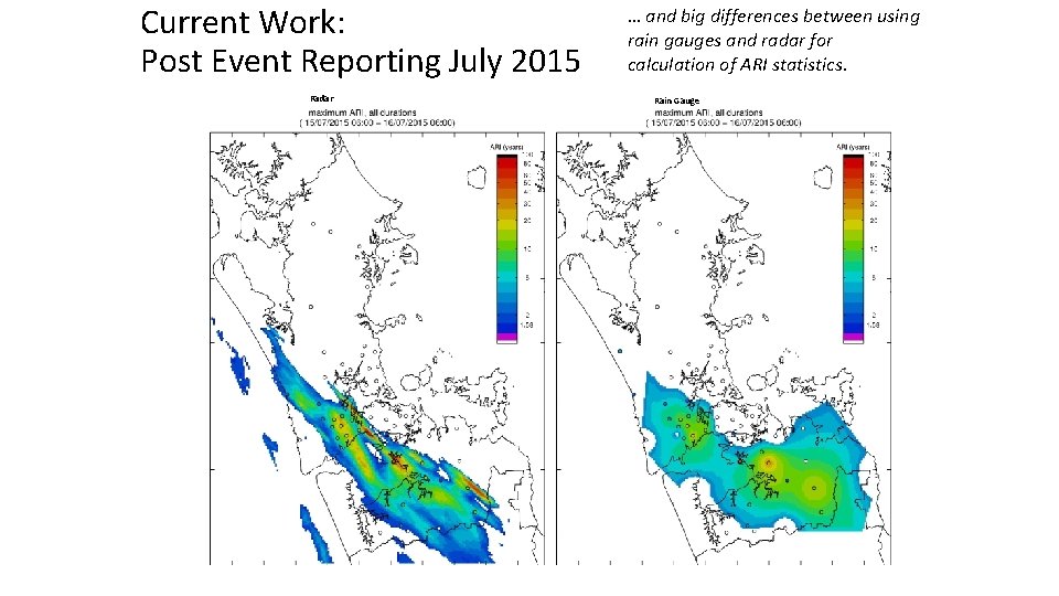 Current Work: Post Event Reporting July 2015 Radar … and big differences between using