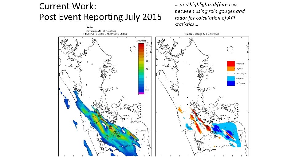 Current Work: Post Event Reporting July 2015 Radar … and highlights differences between using