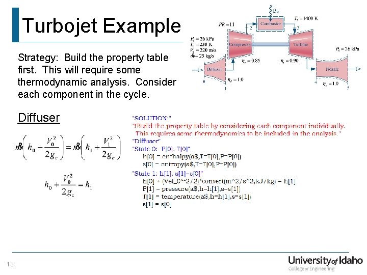 Turbojet Example Strategy: Build the property table first. This will require some thermodynamic analysis.