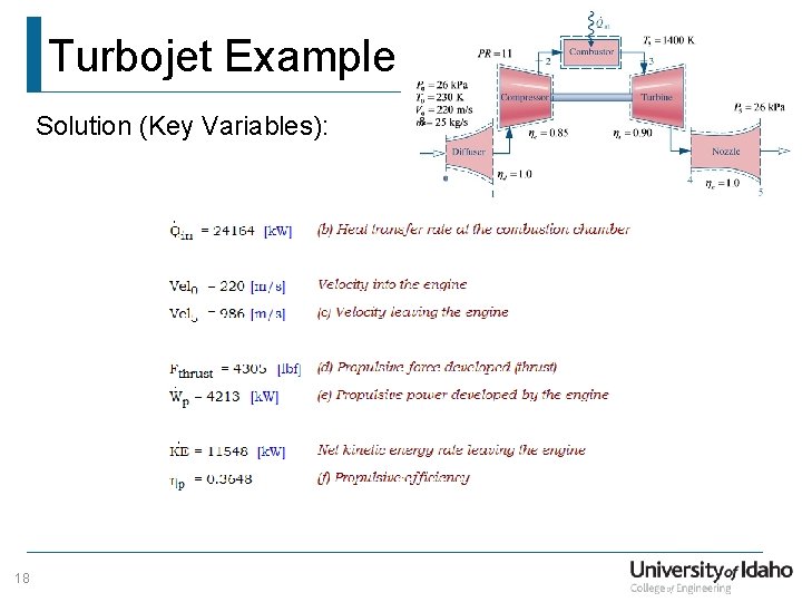 Turbojet Example Solution (Key Variables): 18 