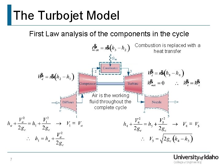 The Turbojet Model First Law analysis of the components in the cycle Combustion is