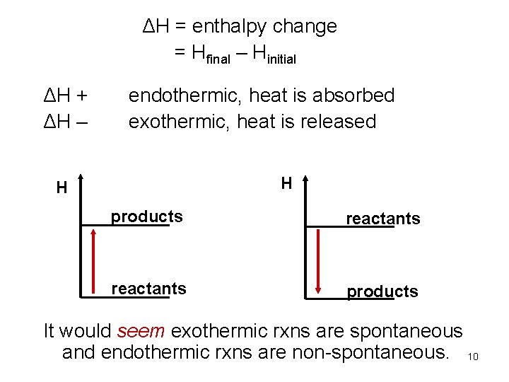  ΔH = enthalpy change = Hfinal – Hinitial ΔH + ΔH – endothermic,