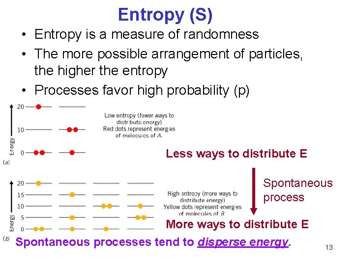 Entropy (S) • Entropy is a measure of randomness • The more possible arrangement