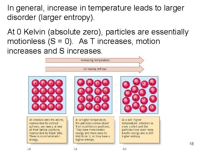 In general, increase in temperature leads to larger disorder (larger entropy). At 0 Kelvin