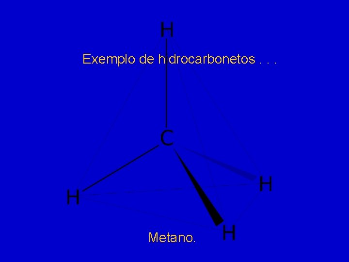 Exemplo de hidrocarbonetos. . . Metano. 