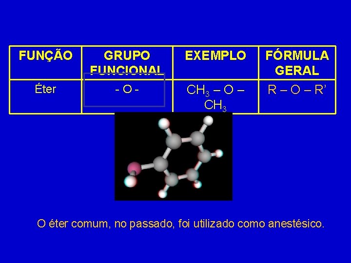 FUNÇÃO GRUPO FUNCIONAL EXEMPLO Éter - O - CH 3 – O – CH