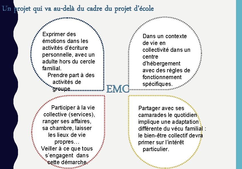 Un projet qui va au-delà du cadre du projet d’école Exprimer des émotions dans