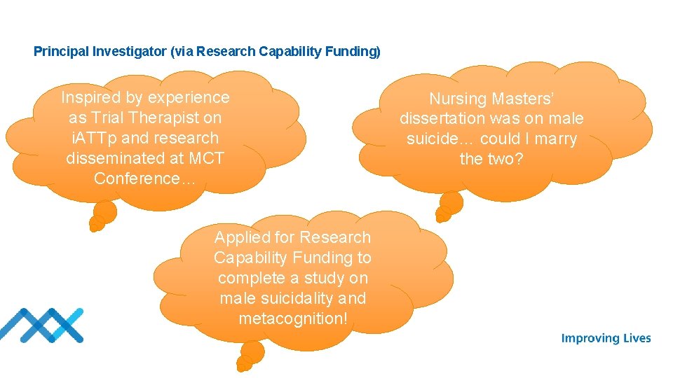 Principal Investigator (via Research Capability Funding) Inspired by experience as Trial Therapist on i.