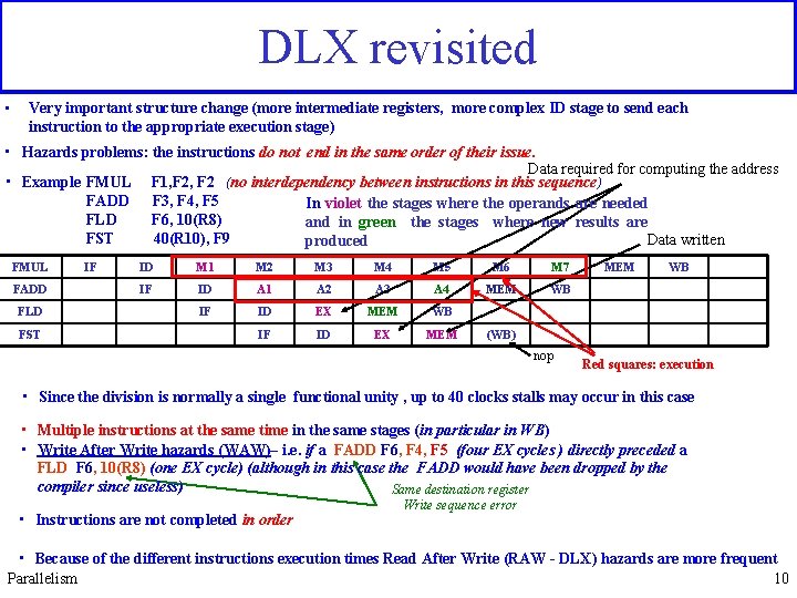 DLX revisited • Very important structure change (more intermediate registers, more complex ID stage