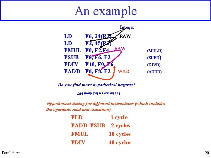 An example Integer LD LD FMUL FSUB FDIV FADD F 6, 34(R 2) RAW