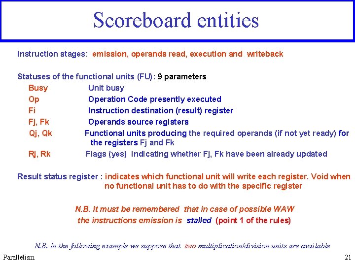 Scoreboard entities Instruction stages: emission, operands read, execution and writeback Statuses of the functional