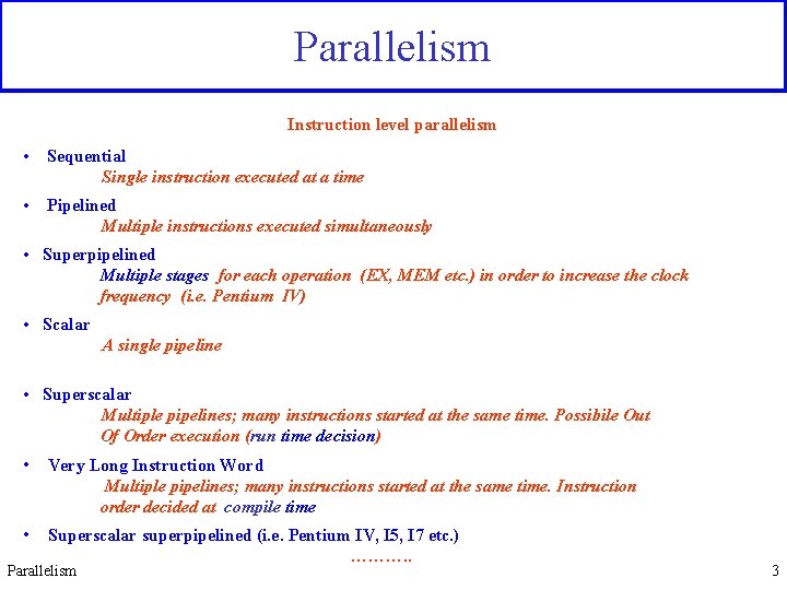 Parallelism Instruction level parallelism • Sequential Single instruction executed at a time • Pipelined