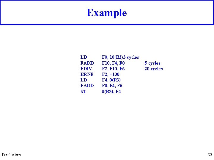 Example LD FADD FDIV BRNE LD FADD ST Parallelism F 0, 10(R 2)3 cycles