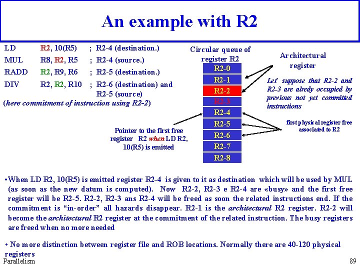 An example with R 2 LD R 2, 10(R 5) ; R 2 -4