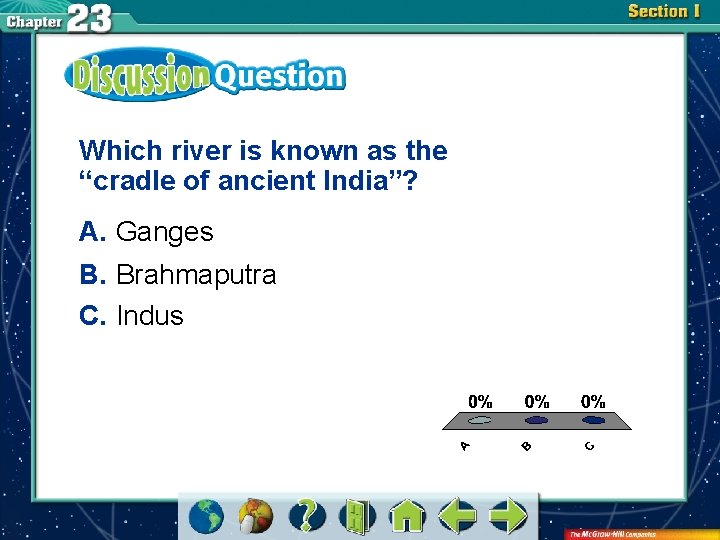 Which river is known as the “cradle of ancient India”? A. Ganges B. Brahmaputra