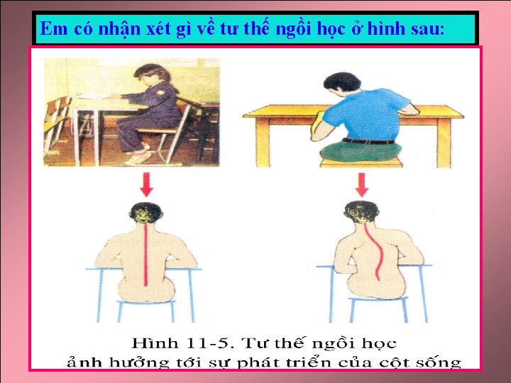 Em có nhận xét gì về tư thế ngồi học ở hình sau: 