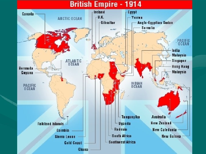 The British Empire 