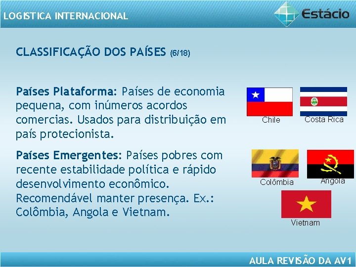 LOGISTICA INTERNACIONAL CLASSIFICAÇÃO DOS PAÍSES (6/18) Países Plataforma: Países de economia pequena, com inúmeros