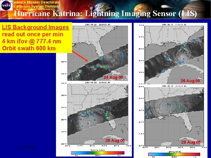 Science Mission Directorate Earth-Sun System Division National Aeronautics and Space Administration Hurricane Katrina: Lightning