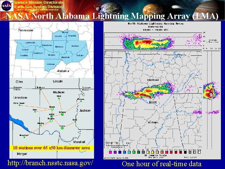 Science Mission Directorate Earth-Sun System Division National Aeronautics and Space Administration NASA North Alabama