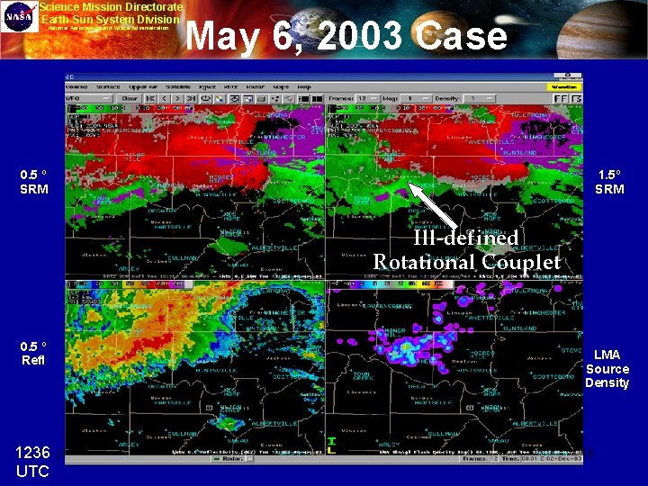 Science Mission Directorate Earth-Sun System Division National Aeronautics and Space Administration May 6, 2003