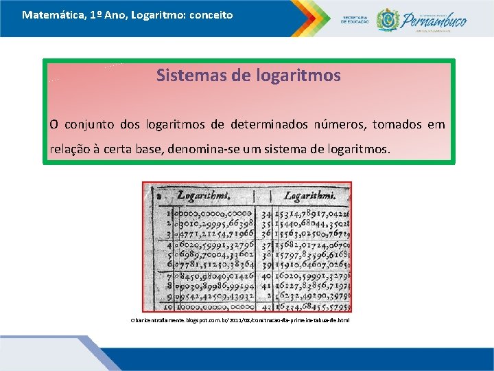 Matemática, 1º Ano, Logaritmo: conceito Sistemas de logaritmos O conjunto dos logaritmos de determinados