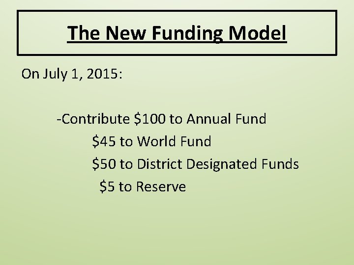 The New Funding Model On July 1, 2015: -Contribute $100 to Annual Fund $45 The New Funding Model On July 1, 2015: -Contribute $100 to Annual Fund $45